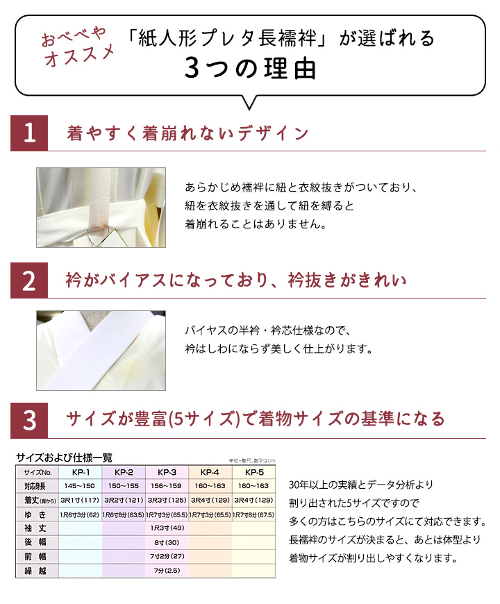 紙人形 長襦袢 東レ シルック KP-5 小梅ちらし Ｌサイズ - 着物・浴衣