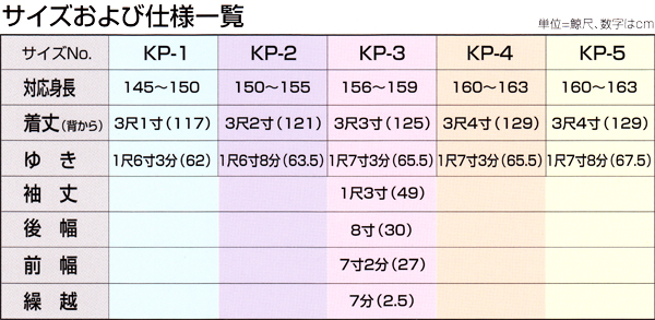 東レシルック 紙人形プレタ長襦袢クリーム色／梅ぼかし【洗える長襦袢 ...